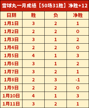 两天激战连,即便后防线,受损,爱游戏体育,Aiyouxi,Sports,爱游戏体育官网,爱游戏体育官网,爱游戏体育下载,爱游戏体育APP