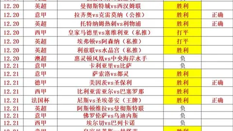 《哪吒2》票房迈入80亿里程碑，刷新国内市场票房最高记录