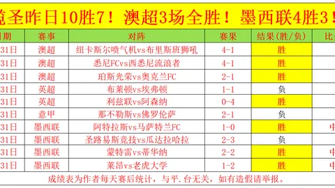 库里独得37分6助攻，詹姆斯33分5篮板9助攻，勇士战胜湖人